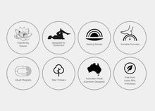 Load image into Gallery viewer, MAKARLU® Coast Nesting Dome Kit - infographic