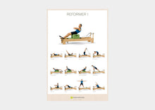 Load image into Gallery viewer, Exercise Posters, Reformer 1