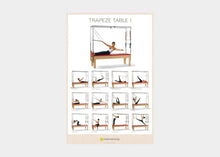 Load image into Gallery viewer, Exercise Posters, Trapeze Table 1