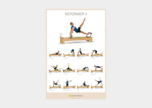 Load image into Gallery viewer, Exercise Posters, Reformer 2
